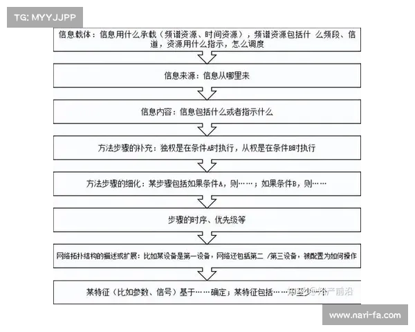 如何在深圳青年队中提升个人实力与竞技水平的有效方法和策略