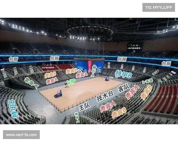 提升CBA球队竞技水平的战术创新与团队协作模式探索指南